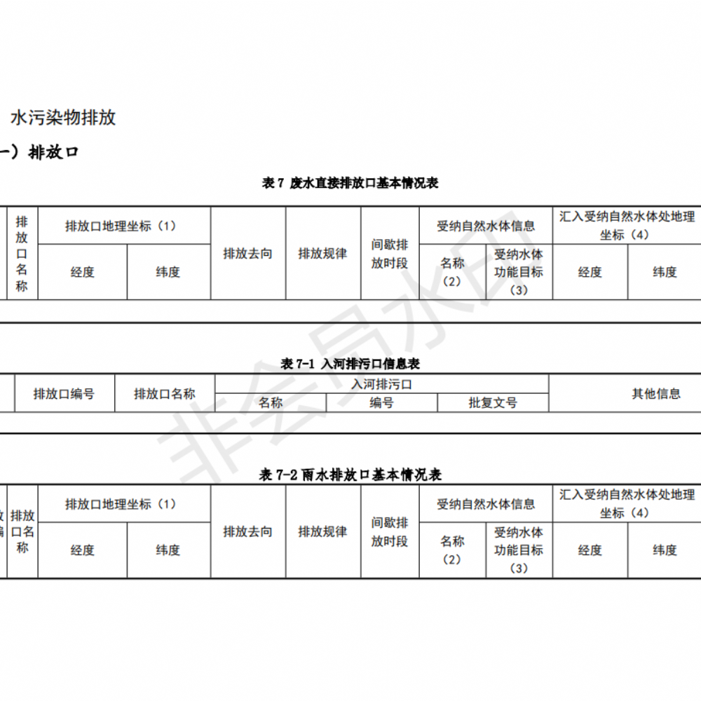 排污許可證申請前信息公開表